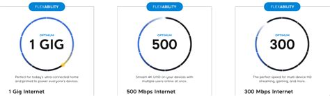 Optimum wifi plans - Service for. Chat With Sales. Check availability. High-Speed business Internet from Optimum offers business Internet for small to medium sized businessess with built-in security. Stay connected and secure. 